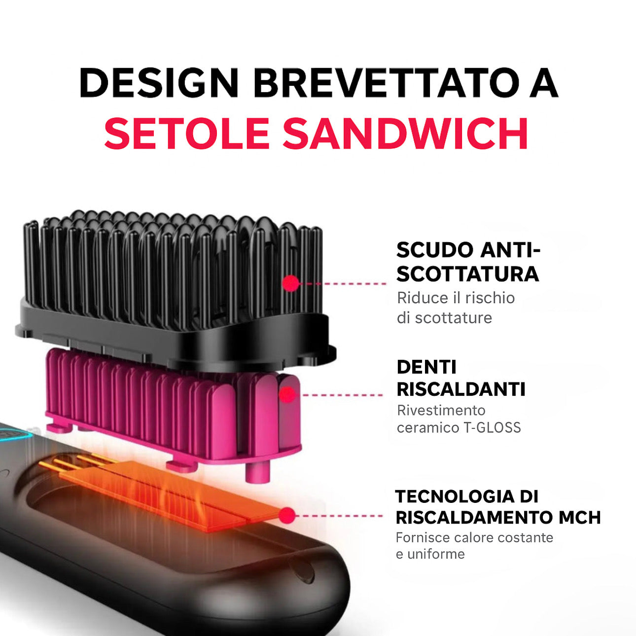 SLEEKA™ – Spazzola Lisciante Senza Fili